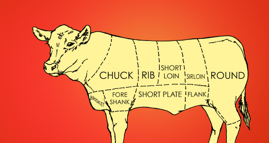 How to Eat Cow: A Beginner's Guide to Beef Cuts | First We ... pork cuts diagram shoulder 