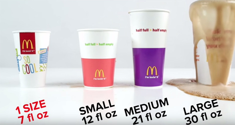 A Look at How McDonald's Portion Sizes Have Grown From 1955 to Today