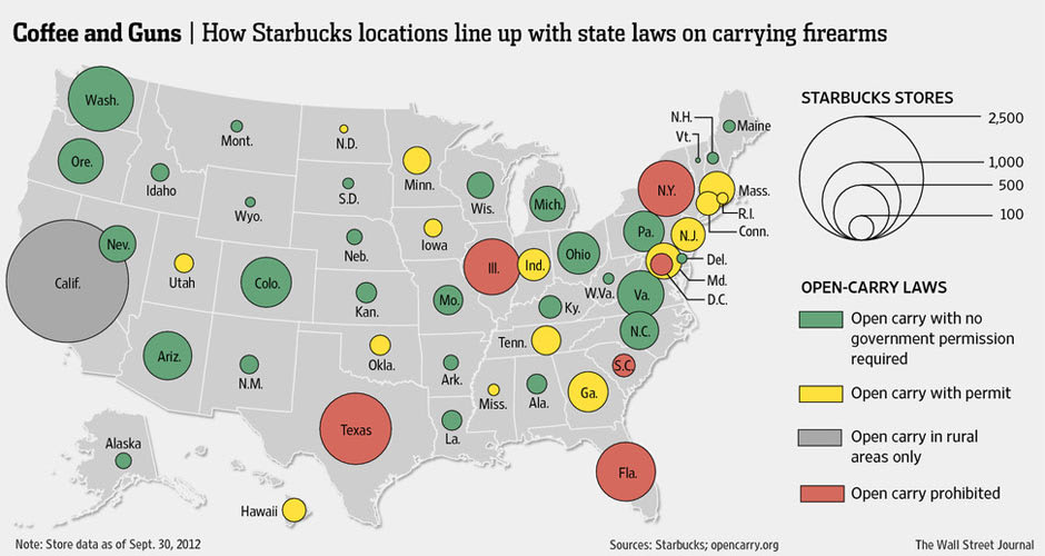 How Starbucks Locations Line Up With State Laws On Carrying Firearms