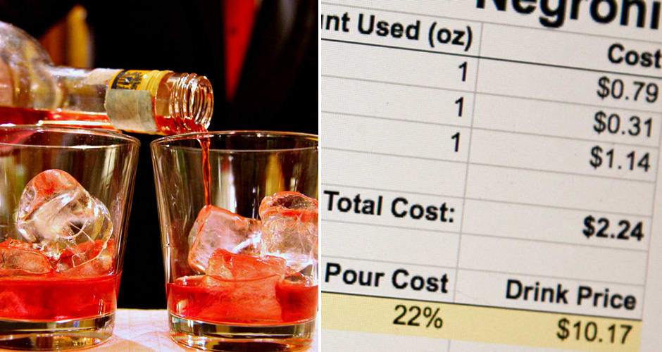 This Calculator Shows You the Massive Mark Up on Cocktails First We Feast