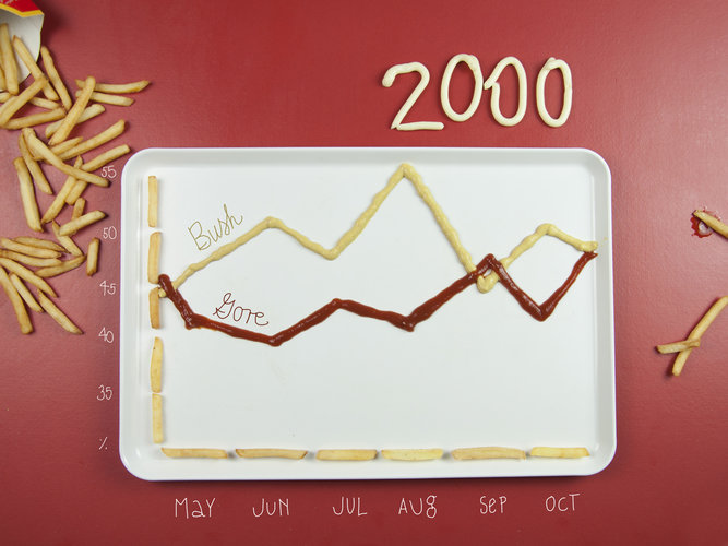 Eat This Tumblr Binders Full Of Burgers First We Feast