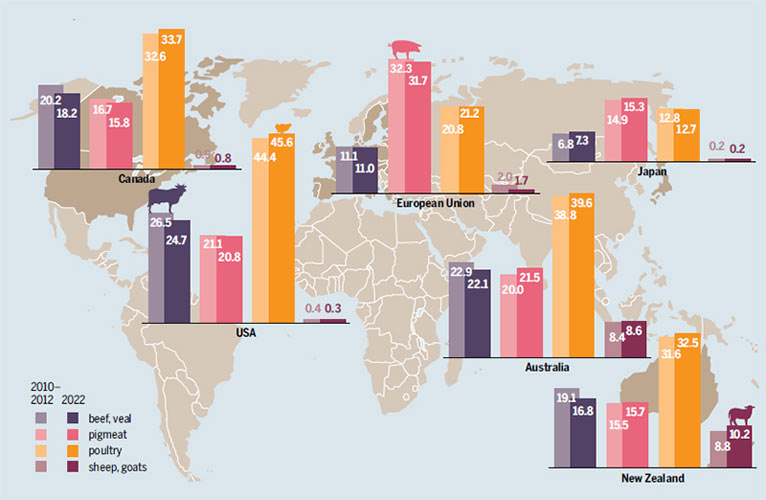 Fascinating "Meat Atlas" Maps Chronicle The World's Meat Production and