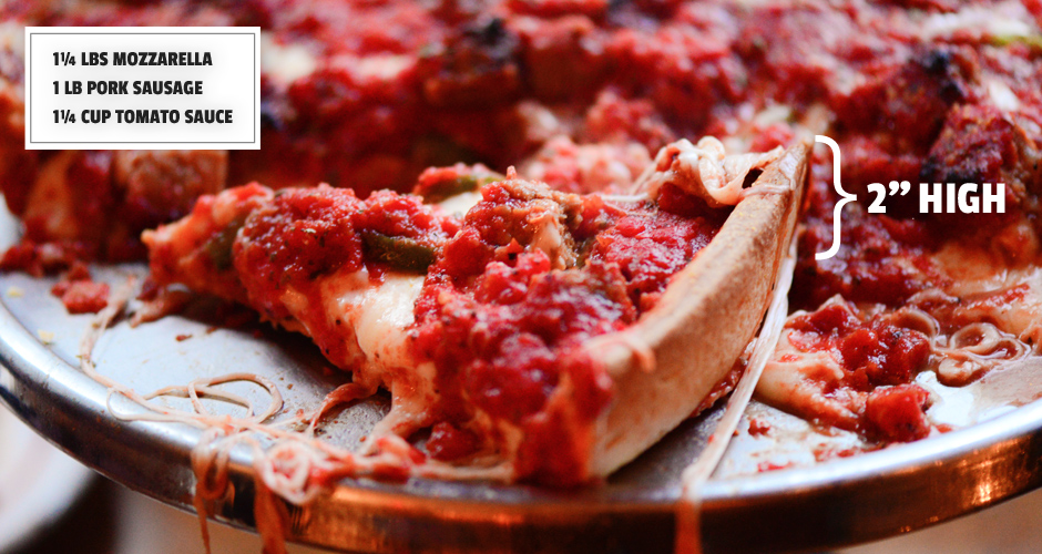 The Anatomy of a DeepDish Pizza, As Explained By Emmett Burke First