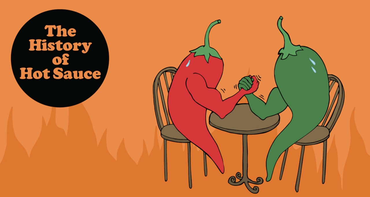 An Illustrated History Of Hot Sauce First We Feast Shop top fashion brands appliques at amazon.com free delivery and returns possible on download 5,509 hot spicy cartoon stock illustrations, vectors & clipart for free or amazingly low rates! an illustrated history of hot sauce