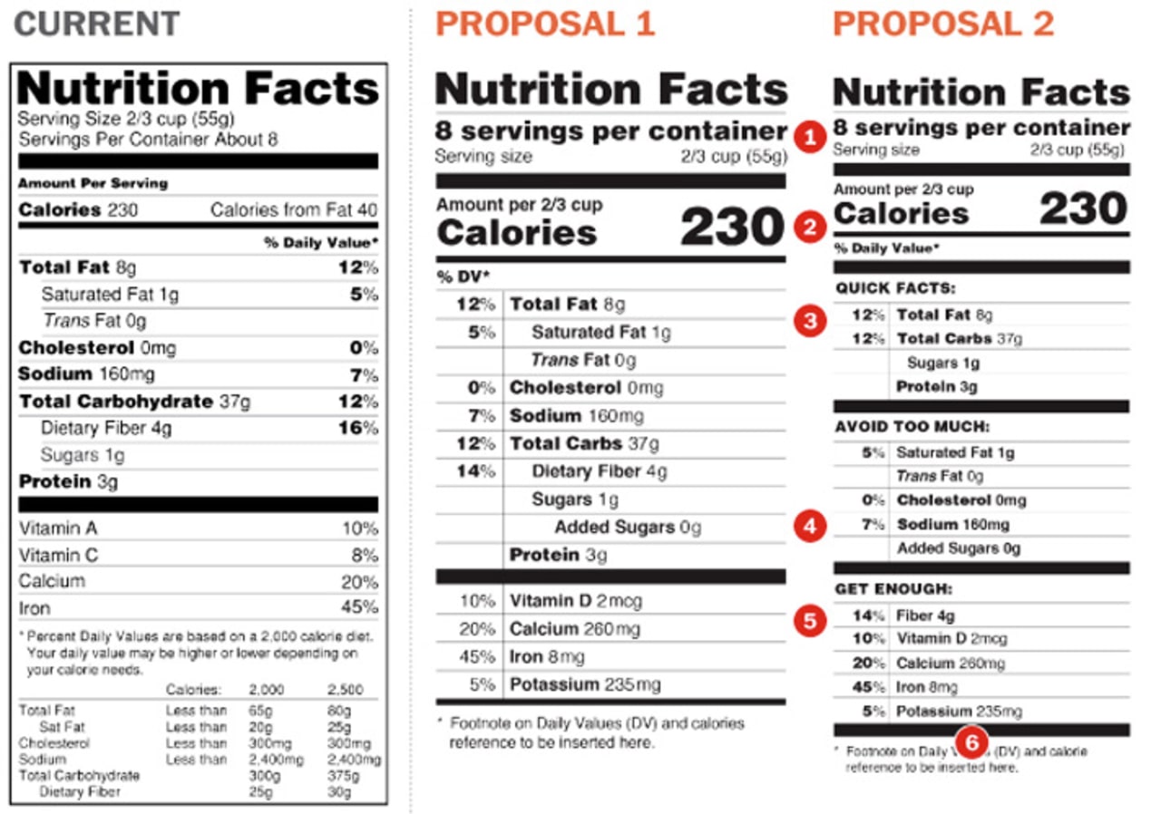 The amount size. CSB Nutrition Group США формула -с аналог. Extremely large in Size or amount.