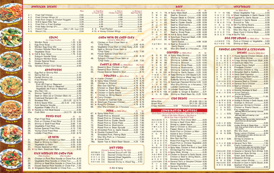 The Ten Secrets You Will Never Know About Menu For Chinese ...