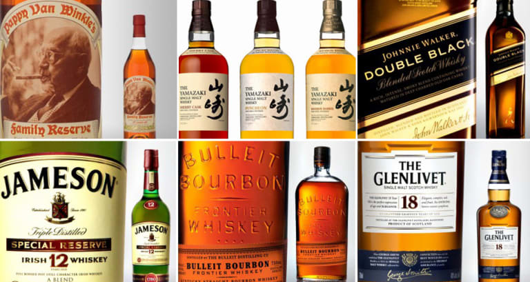 Whiskey Gifts for the Holidays