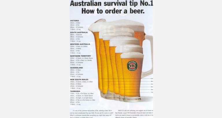History Lesson Meet Australia S First Brewer James Squire Everything You Need To Know About Australian Beer First We Feast