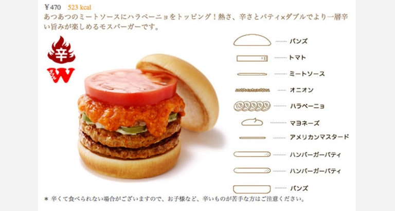 8 Reasons Why Japan Has The World S Best Fast Food First We Feast