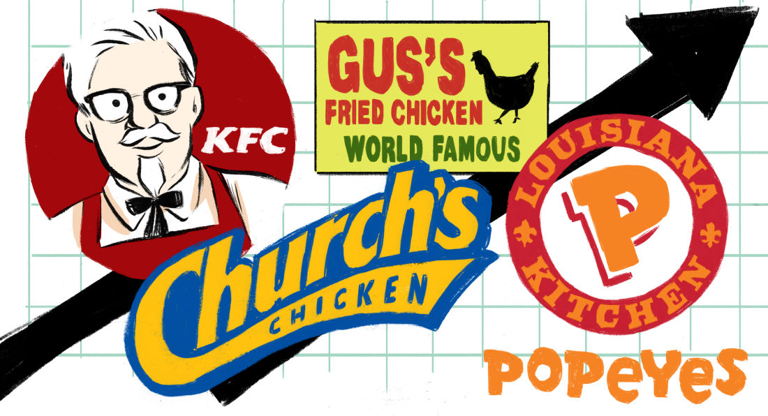 Illustrated History of Fried Chicken | First We Feast