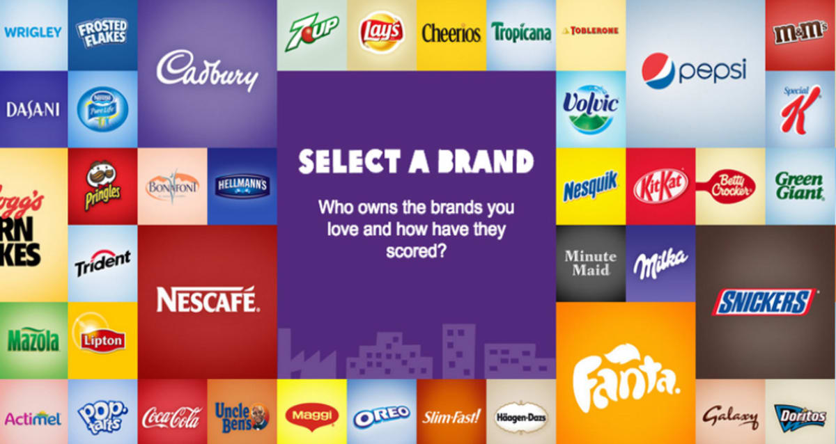 See How Your Favorite Food and Beverage Companies Rate on OXFAM's