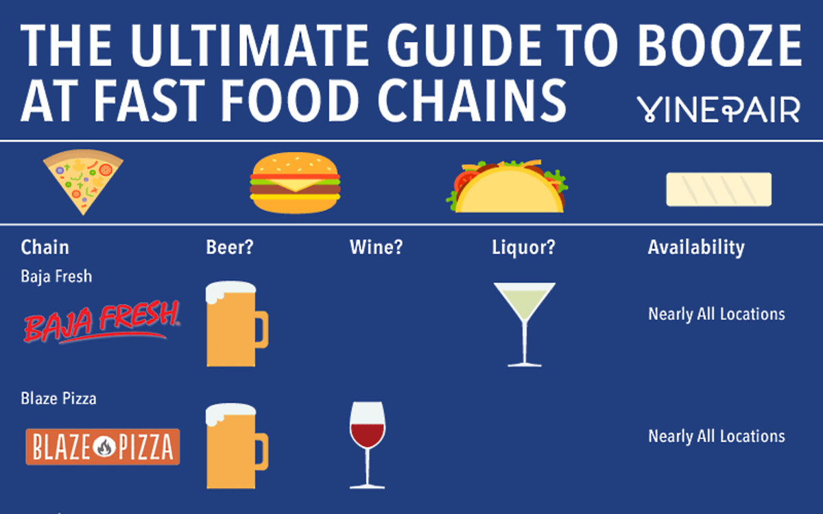 here-are-the-fast-food-chains-where-you-can-booze-while-you-feast