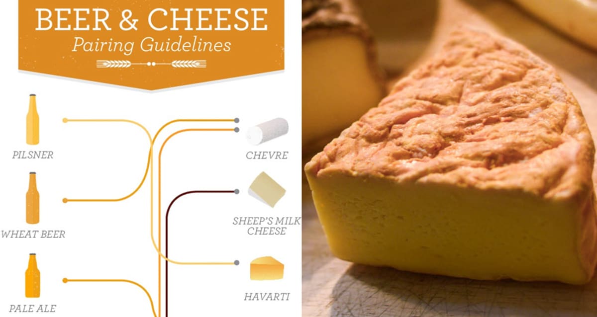 This Beer and Cheese Pairing Chart Is So Essential First We Feast