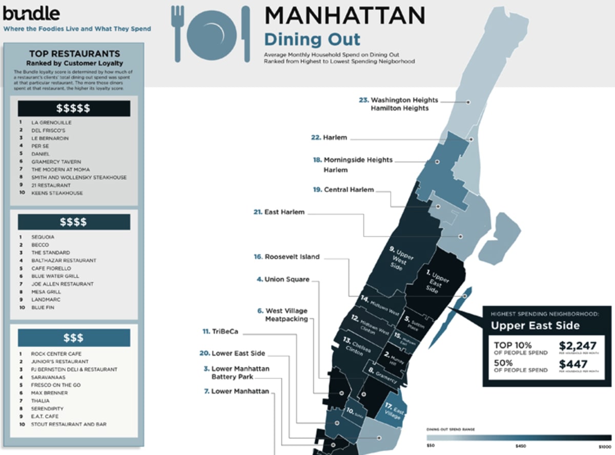 15 Charts, Graphs, and Infographics That Will Make You Smarter About