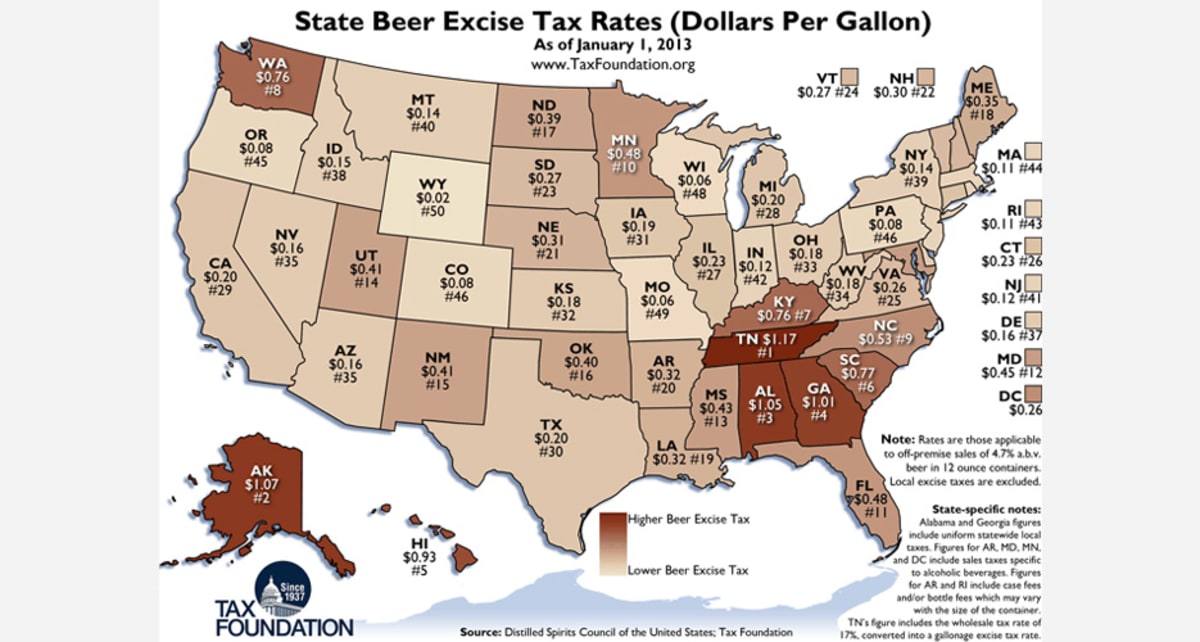 Infographic How Much Excise Tax Does Your State Charge on