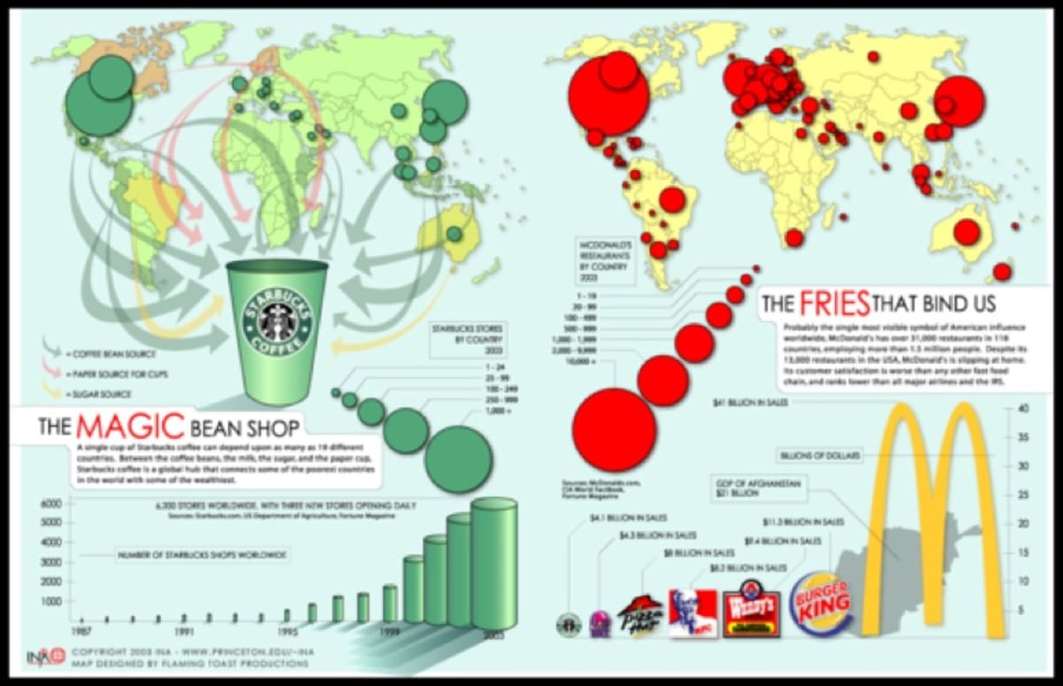 These Are the Countries That Don't Have Any McDonald's First We Feast