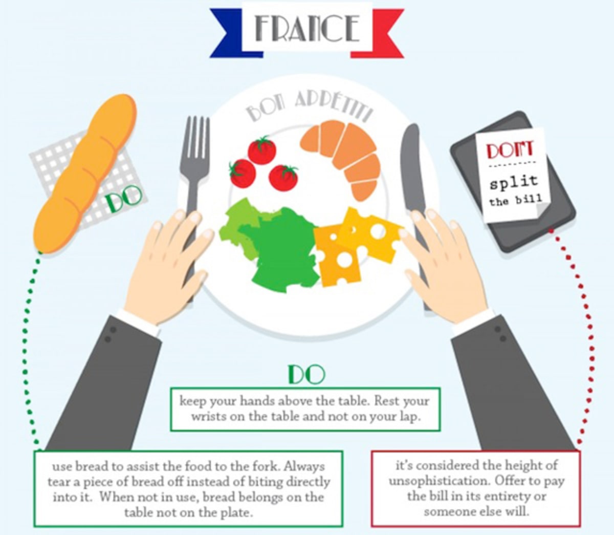 infographic-dining-etiquette-around-the-world-first-we-feast